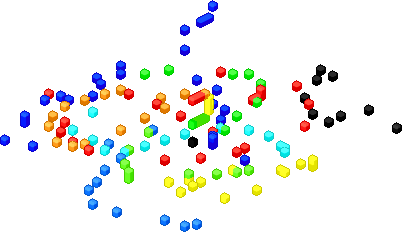 Colors?